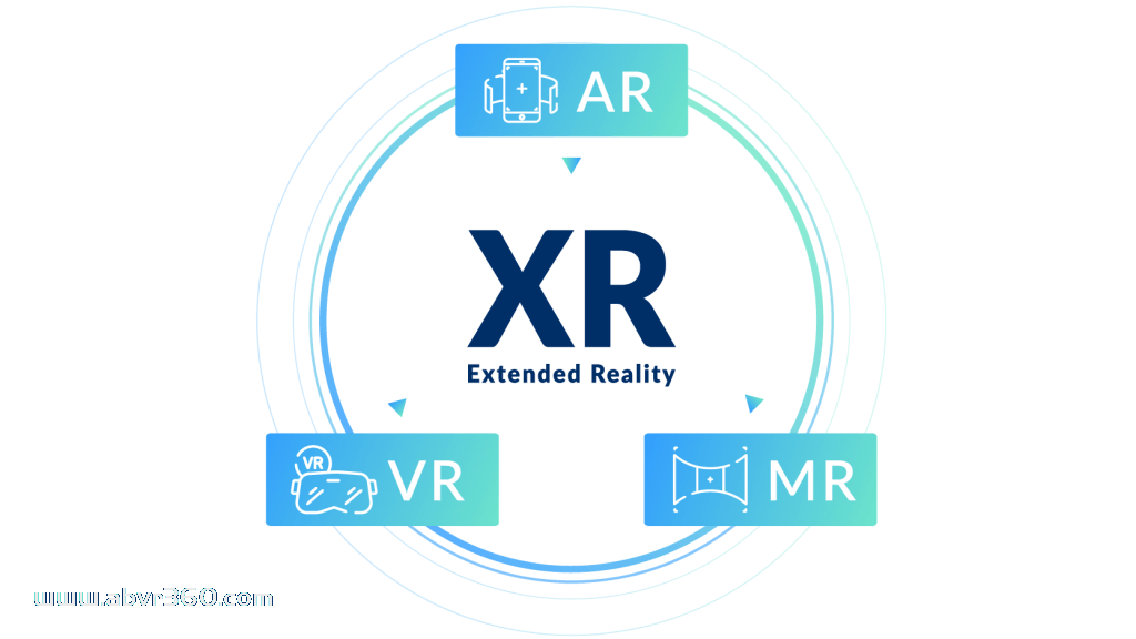 导热绝缘透波BN膜材在 AR/VR/MRの应用
