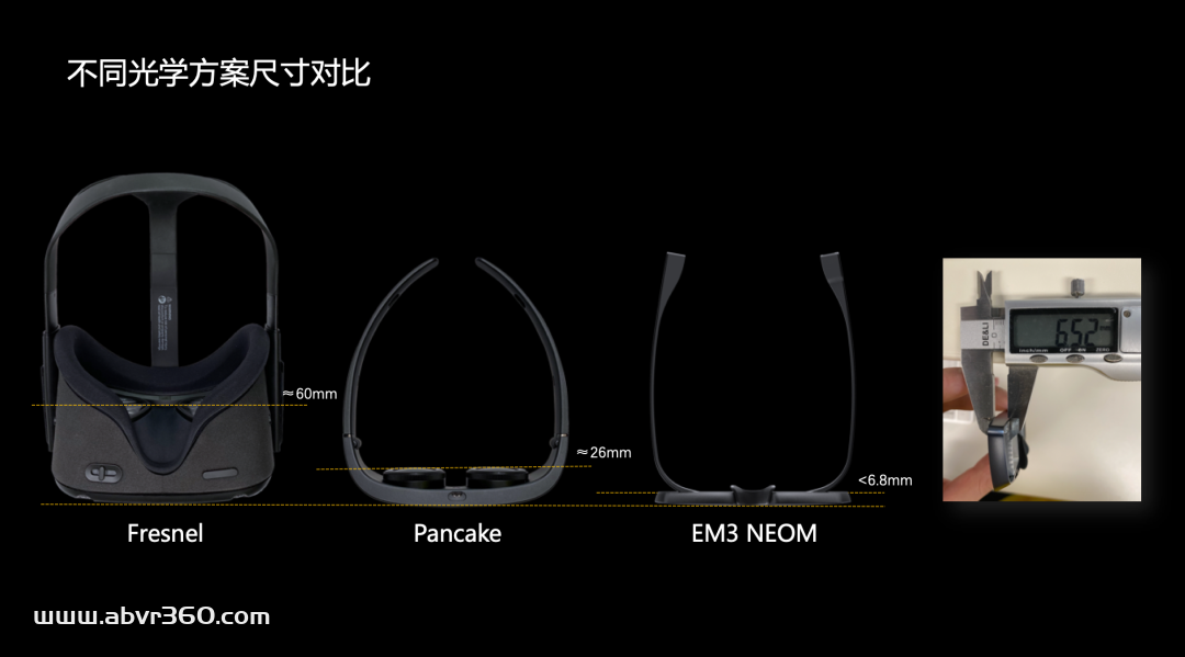 6.8mm，EM3展示全球最轻薄VR眼镜
