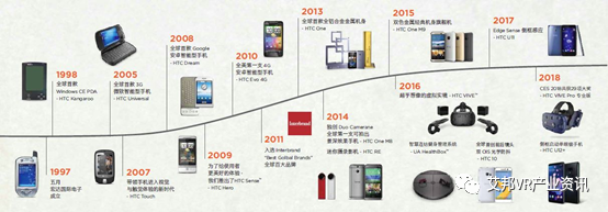 手机巨头们的“元宇宙”之路，HTC|华为|小米|OPPO等