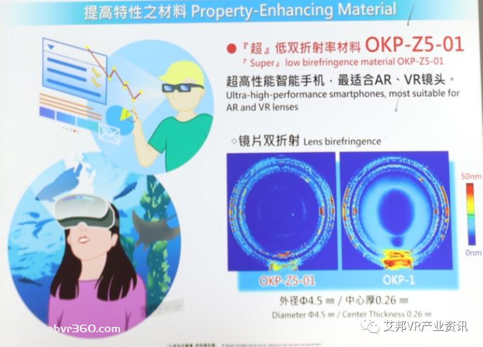2021光博会回顾：AR/VR供应链日趋成熟