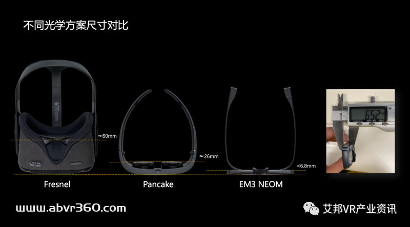 减重，Pancake短焦方案成VR头显镜头趋势，华为也在用