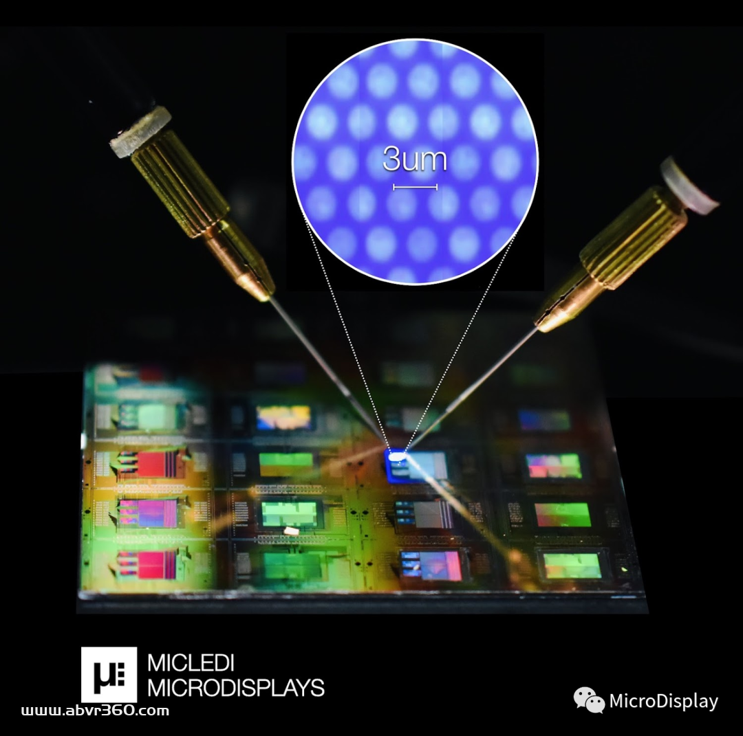 重磅！MICLEDI与格罗方德达成生产合作协议：量产AR用Micro LED产品