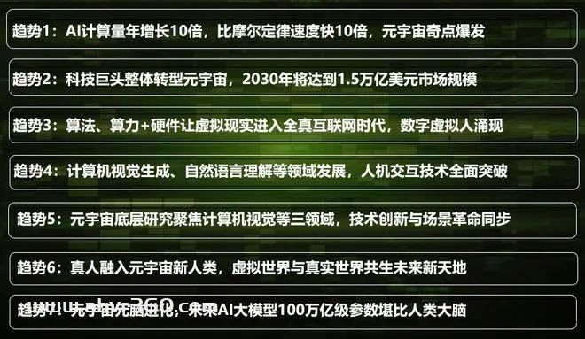 书写AR市场传奇故事，亮亮视野入围2021元宇宙先锋大奖TOP30