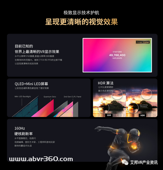 小派VR头显Pimax Crystal QLED发布，带来目前最好的清晰视觉体验