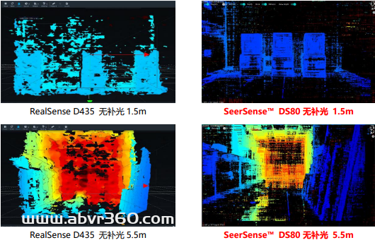 诠视科技重磅推出新一代空间感知交互模组SeerSense™ DS80，布局元宇宙感知交互底层能力