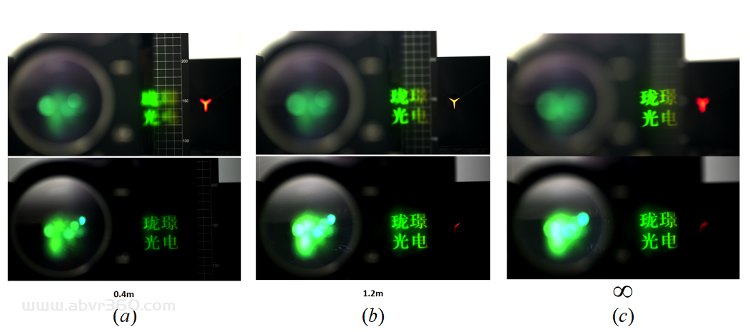 无辐辏调节冲突的阵列体全息光栅波导AR 3D显示