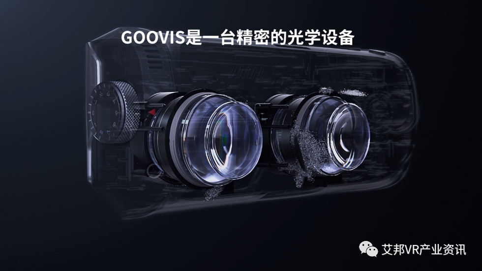 IMAX级巨幕影院——GOOVIS G3 Max VR头显发布