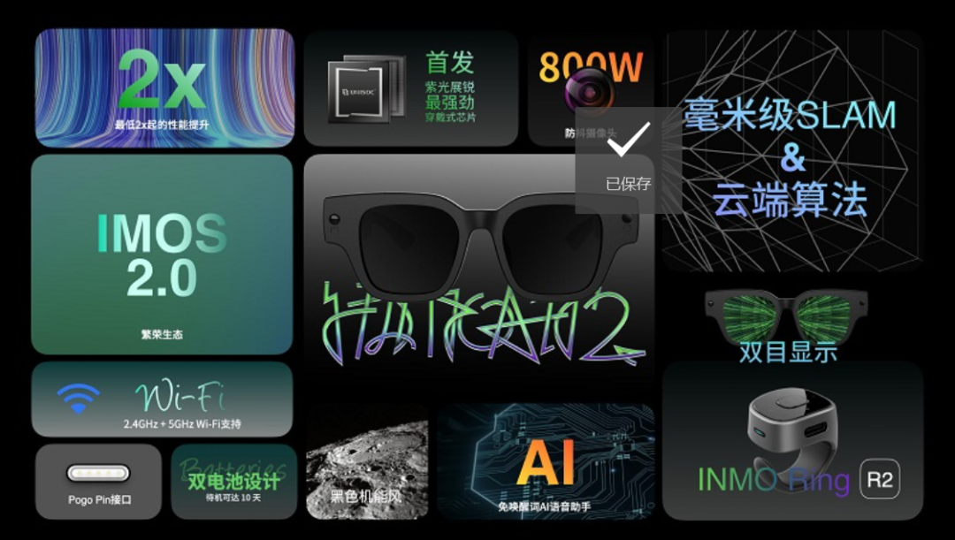 刷新上限——INMO影目科技发布AR眼镜Air2，“元宇宙”应用亮相