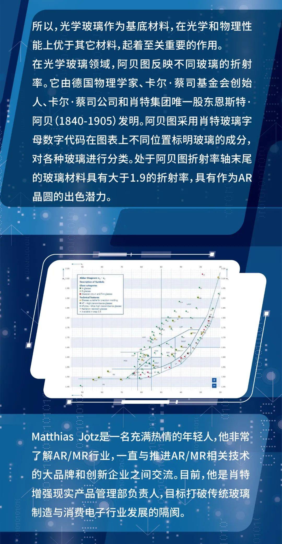 肖特Solutions杂志 | 走向增强现实