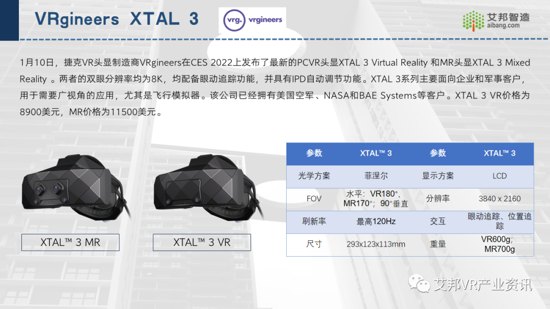 2022年推出的AR/VR新品总结
