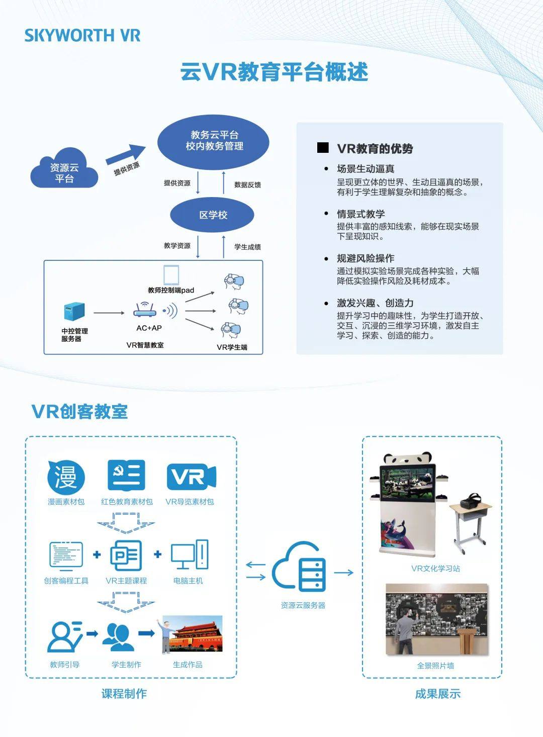 创维VR荣获2022世界VR产业大会“创新金奖”和“中国VR 50强企业”双奖！