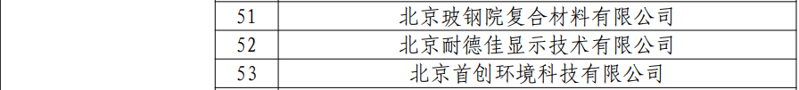 喜讯！耐德佳被评为“2022年度国家知识产权优势企业”