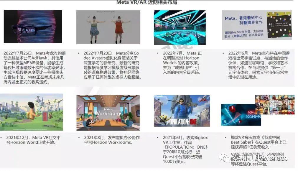 VR/AR产品发展现状及趋势