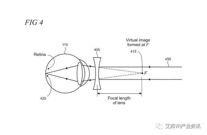 微软专利：精确、紧凑、高效的AR/VR眼动追踪系统开发
