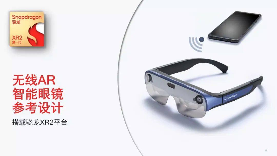 小米采用自由曲面光学模组，发布视网膜级无线AR眼镜探索版
