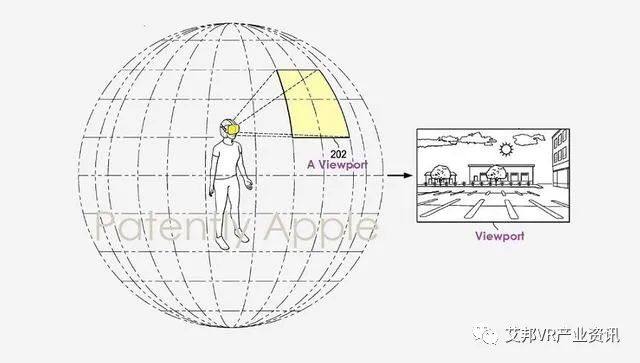 苹果获得新 VR 专利：为头显佩戴者提供沉浸式流媒体体验