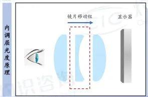 干货收藏 | Pancake技术解析及未来发展方向