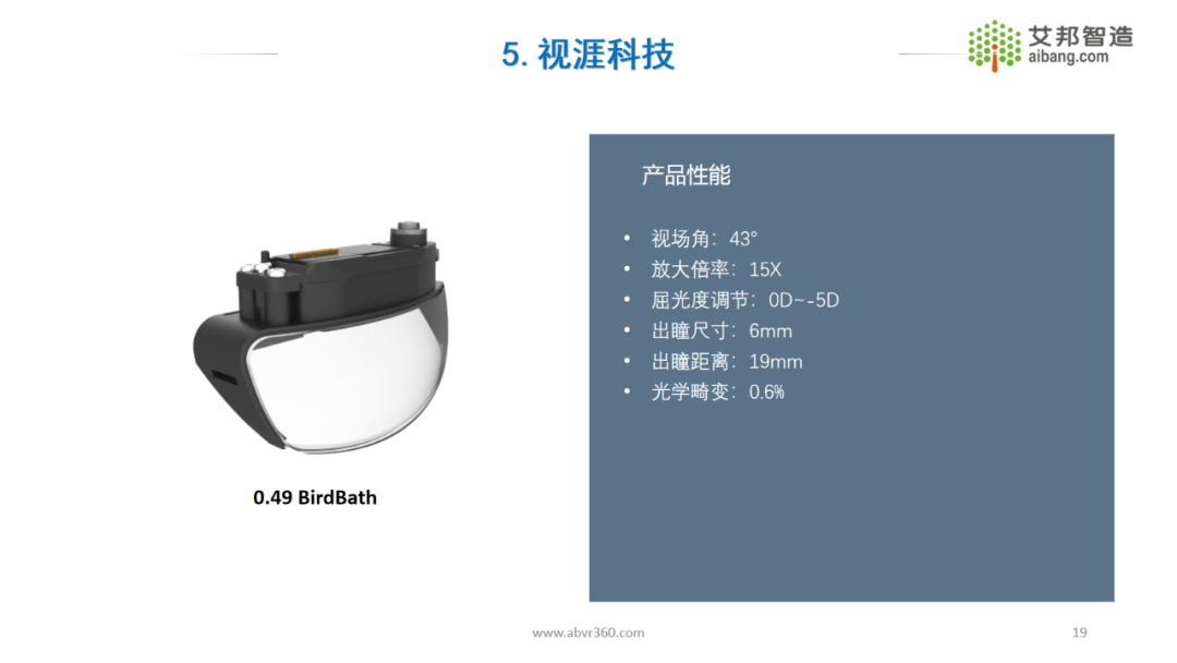 AR/VR行业总结报告——AR Birdbath光学方案