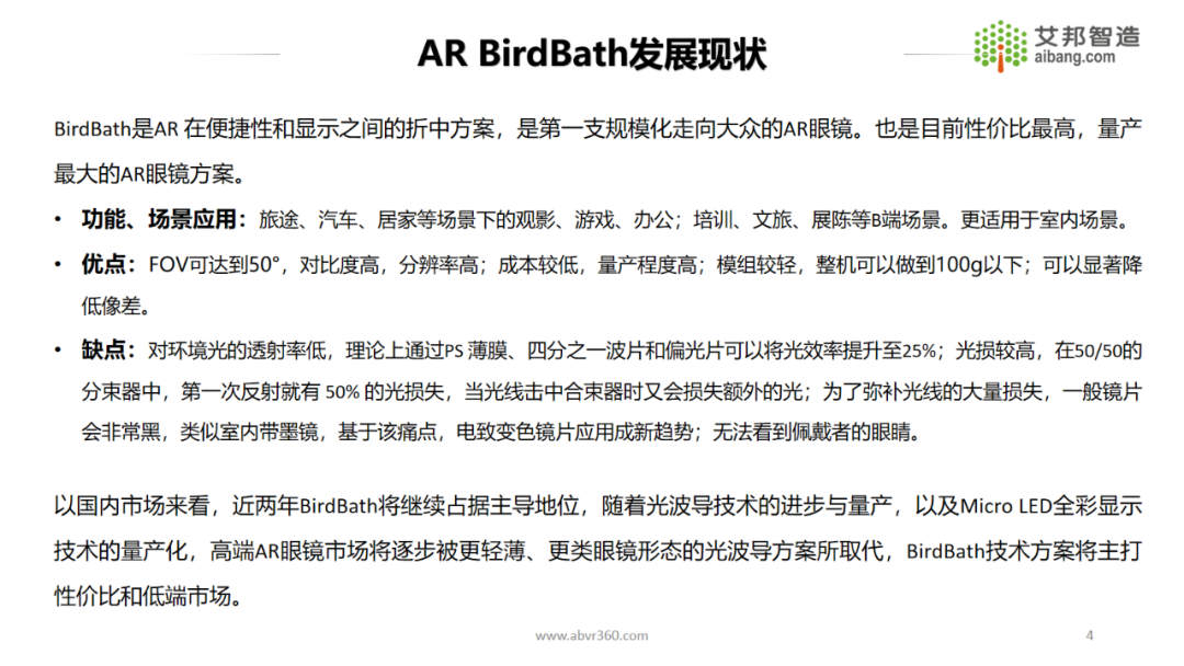 AR/VR行业总结报告——AR Birdbath光学方案