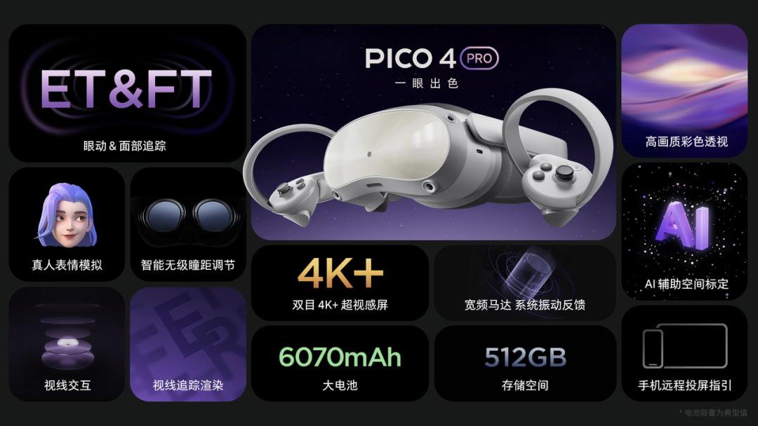 PICO 4 Pro正式发售，国内首款同时支持眼动和面部追踪的消费级VR产品