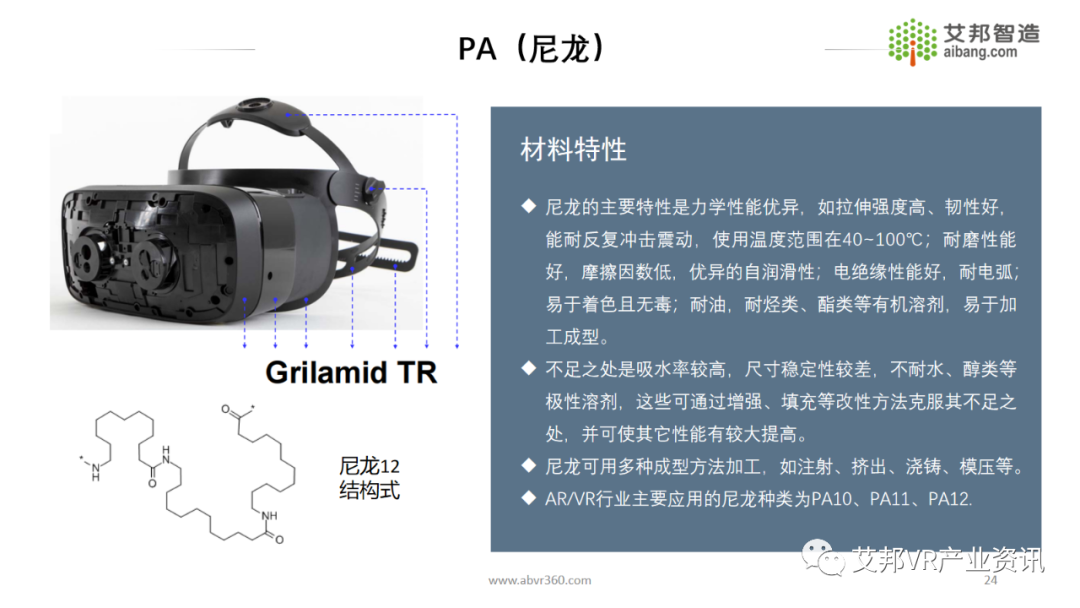 2023年AR/VR上的材质应用报告