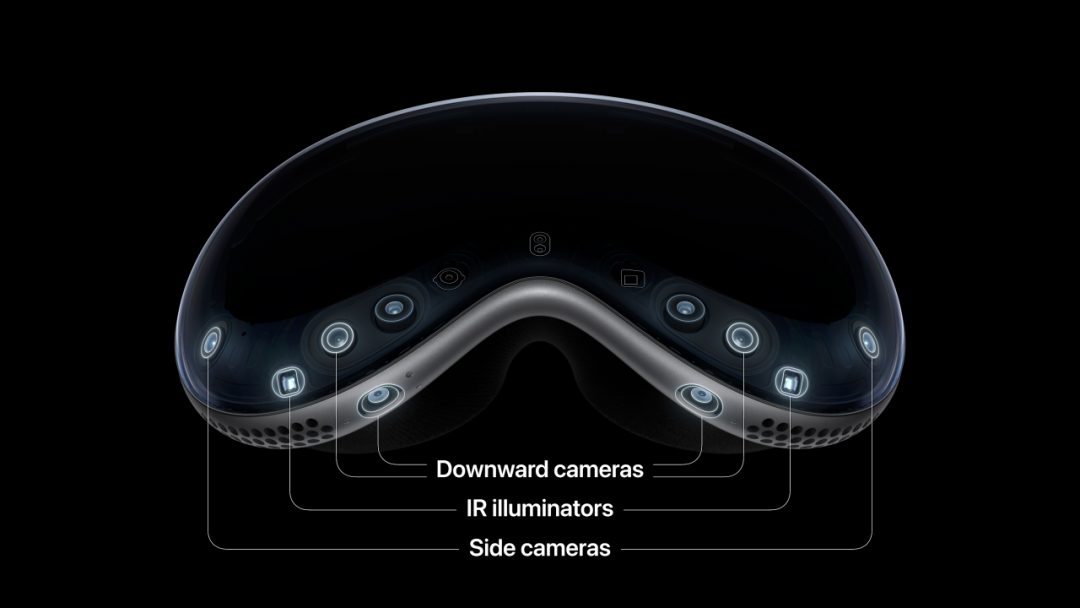 明年上市！虹膜识别、EyeSight反向透视，“Apple Vision Pro”亮点汇总