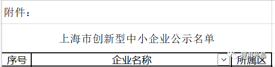 理湃光晶成功入选2023年上海市（第一批）创新型中小企业