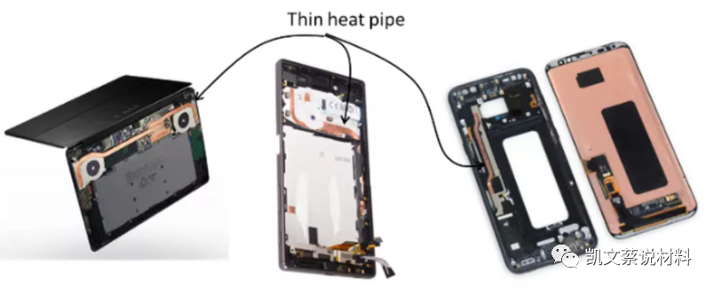 二维氮化硼绝缘导散热膜在手机PAD电脑AR/VR产品应用