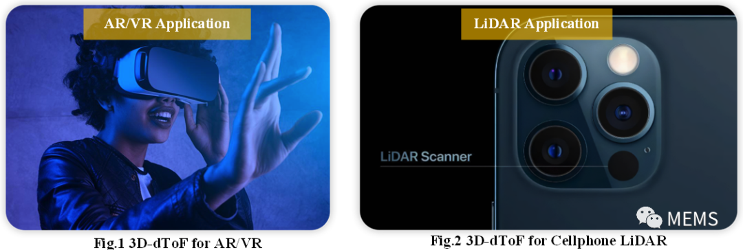 光梓科技推出业界首款适用于手机LiDAR和AR/VR眼镜的3D-dToF驱动芯片，助力元宇宙的蓬勃发展