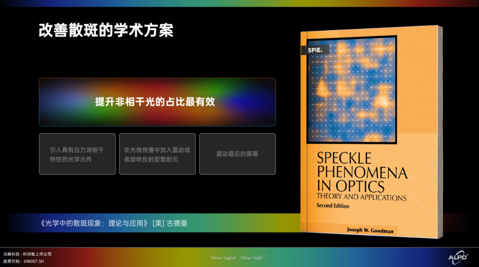 技术落地！搭载光峰科技ALPD5.0超级全色激光投影产品全球首发