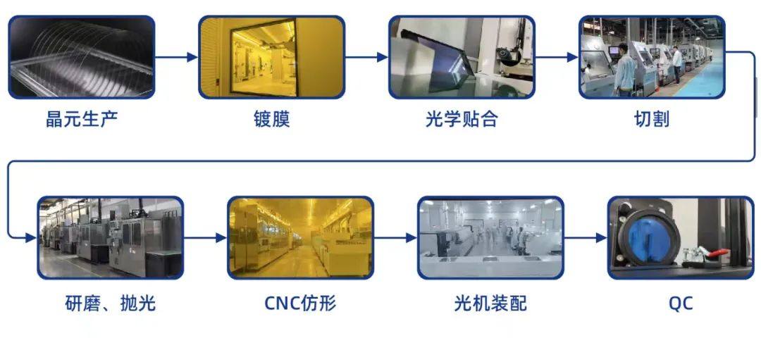 灵犀微光荣获大奖，二维新品惊艳亮相世界VR产业大会