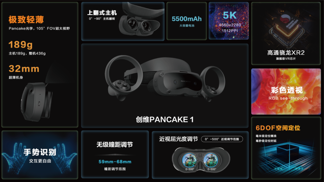 企业级MR创维PANCAKE 1，带来商用全新价值