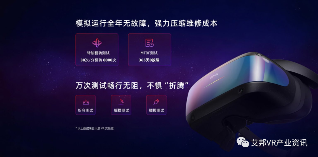 大朋发布专业级 6DoF PCVR 大朋E4企业版