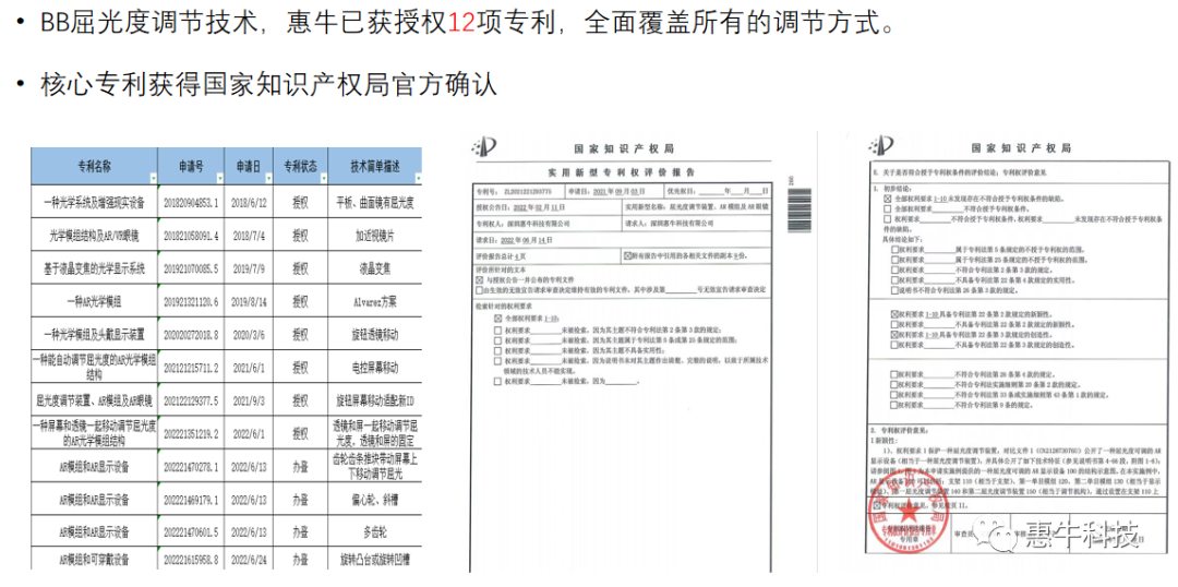 惠牛CA41新品上市，升级eyebox和屈光调节性能