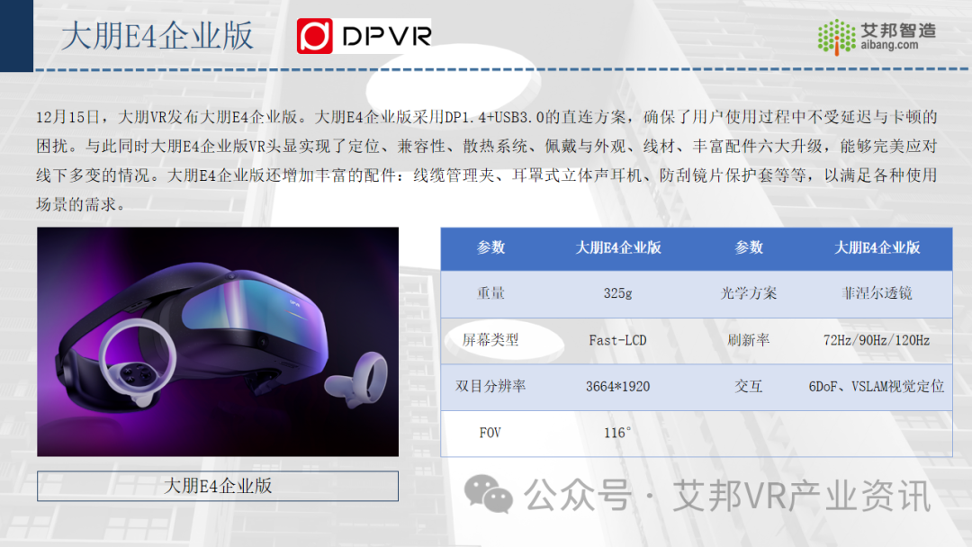 年度总结 | 2023年AR/VR行业新品汇总