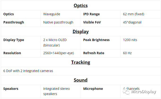 双目MicroOLED屏！又一家知名AR企业将要发布第二代XR眼镜......