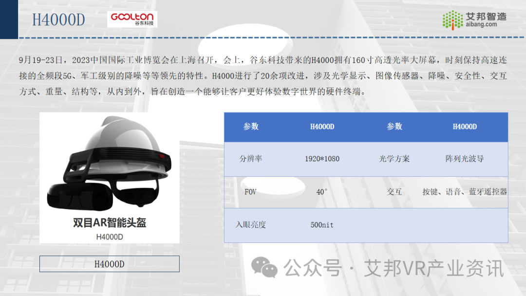 年度总结 | 2023年AR/VR行业新品汇总