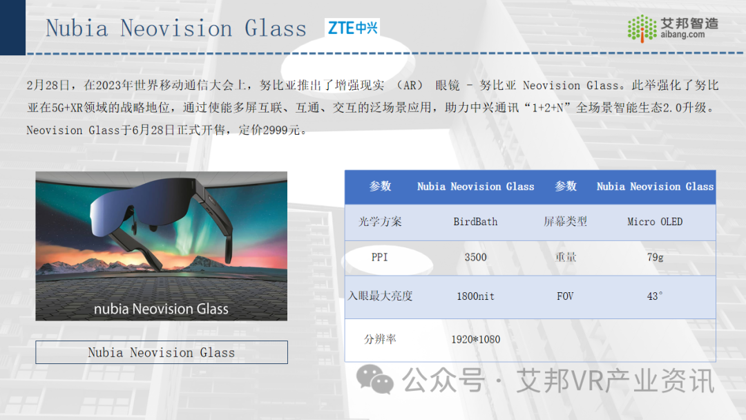 年度总结 | 2023年AR/VR行业新品汇总
