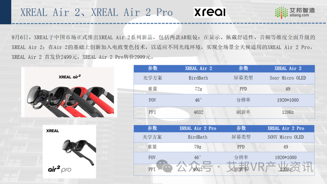 年度总结 | 2023年AR/VR行业新品汇总