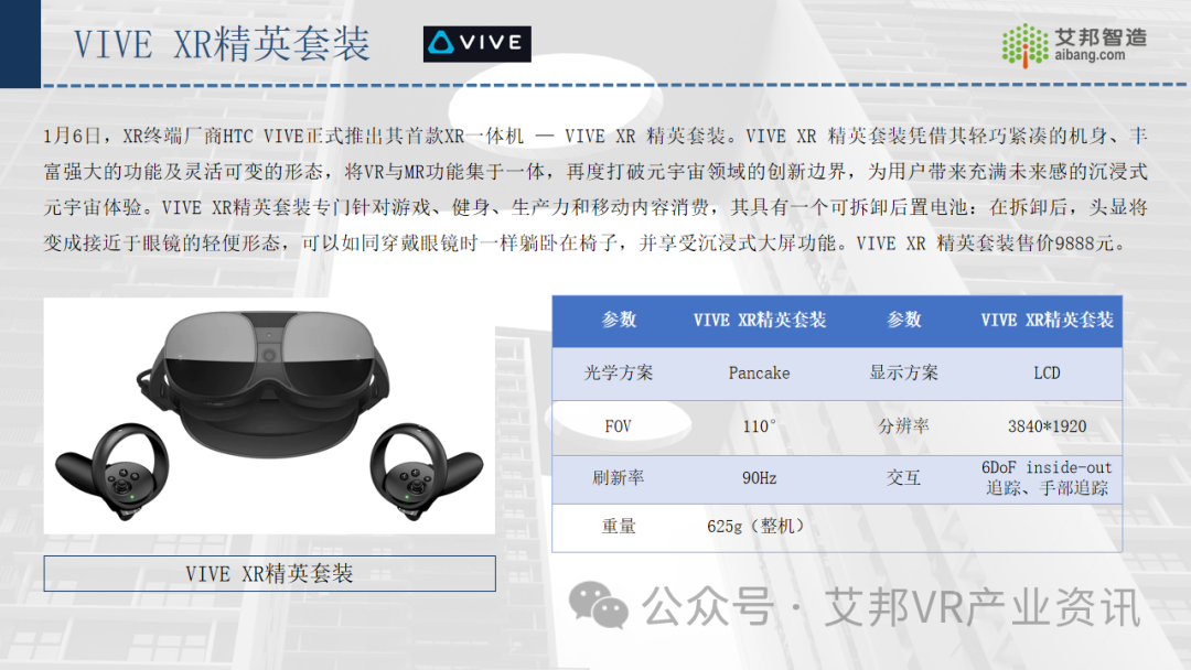 年度总结 | 2023年AR/VR行业新品汇总