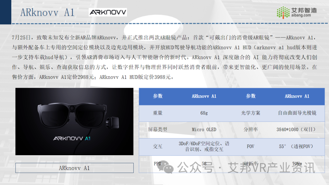年度总结 | 2023年AR/VR行业新品汇总