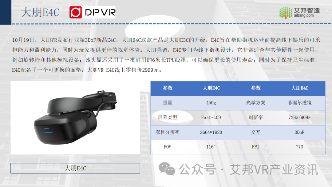 年度总结 | 2023年AR/VR行业新品汇总