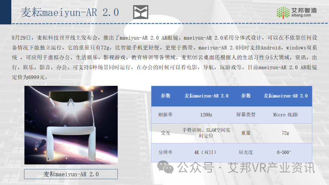 年度总结 | 2023年AR/VR行业新品汇总