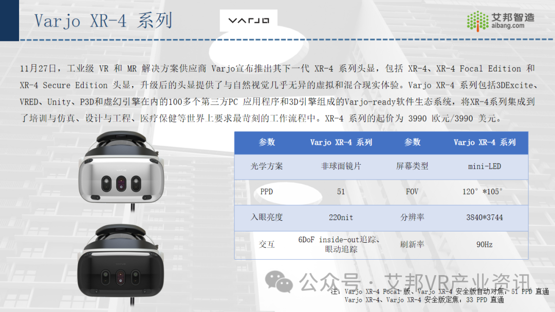 年度总结 | 2023年AR/VR行业新品汇总