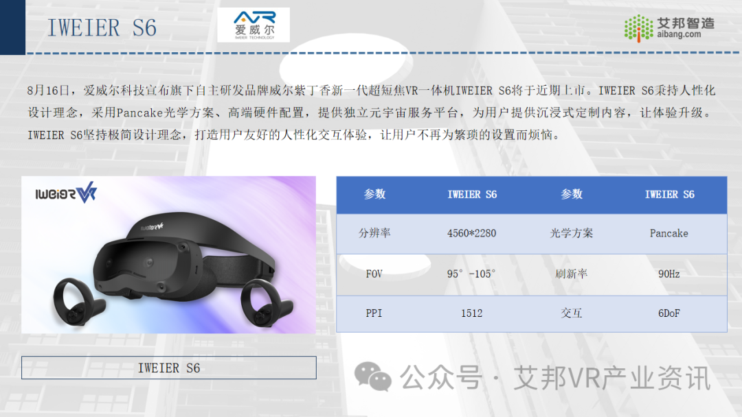 年度总结 | 2023年AR/VR行业新品汇总