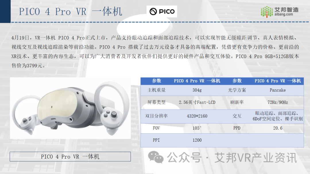 年度总结 | 2023年AR/VR行业新品汇总