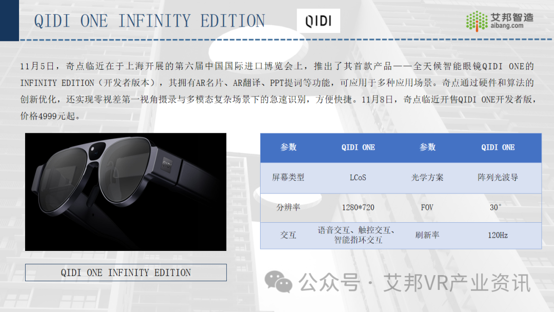 年度总结 | 2023年AR/VR行业新品汇总