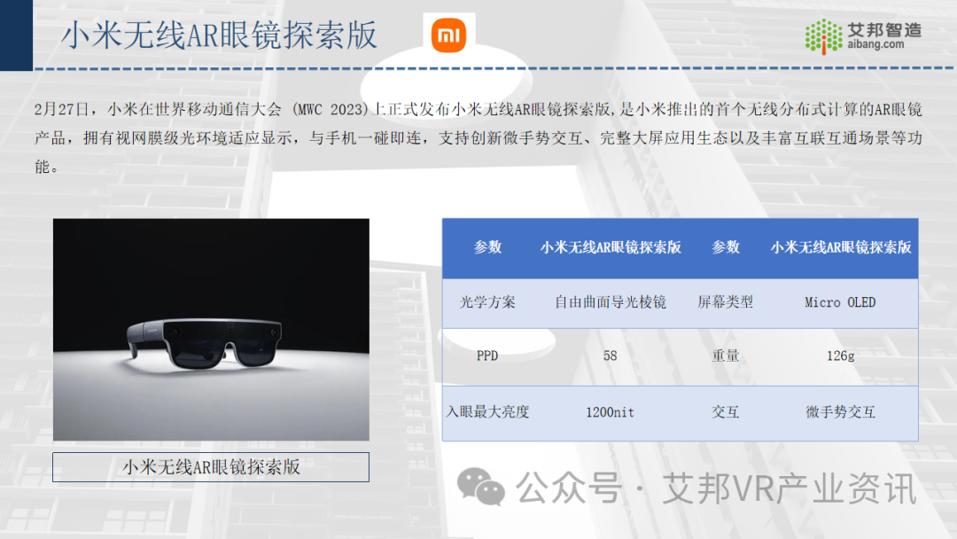年度总结 | 2023年AR/VR行业新品汇总