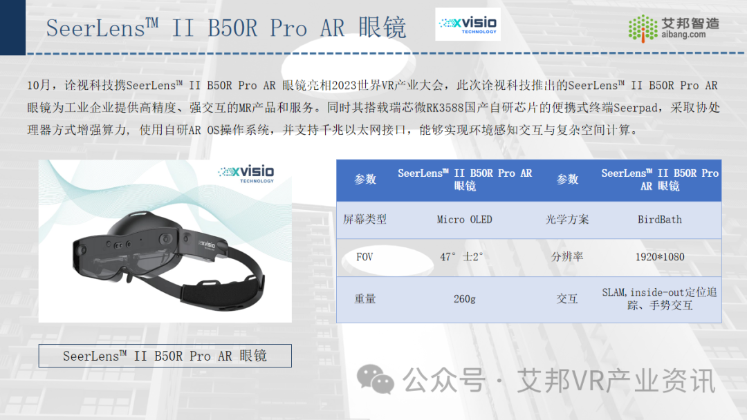 年度总结 | 2023年AR/VR行业新品汇总