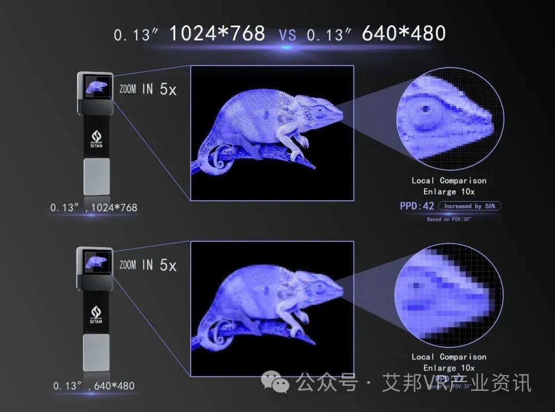 CES 2024 | 中国XR厂商积极亮相，终端及光学产品更新升级